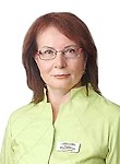 Вяльшина Ирина Мунировна