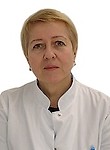 Попова Марина Анатольевна