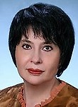 Фридман Любовь Марковна