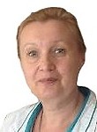 Ефимова Инна Вячеславовна
