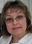 Зема Татьяна Владимировна
