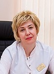 Куйдина Татьяна Владиславовна