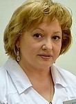 Максимова Ирина Станиславовна