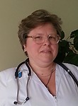 Фисюк Марина Григорьевна