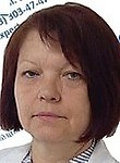 Зражевская Светлана Ивановна