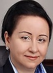 Фоменко Марина Георгиевна