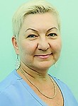 Созонова Ирина Викторовна