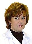 Ищенко Татьяна Геннадьевна