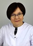 Серова Елена Николаевна