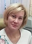 Гарелик Инна Анатольевна