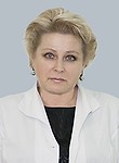Спиридонова Надежда Васильевна