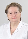 Удалова Марина Владимировна