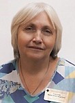 Соколова Ирина Александровна