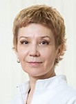 Валиуллина Карина Минировна 