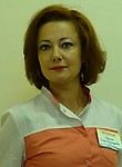 Тронина Елена Александровна