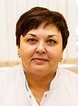 Кононова Светлана Юрьевна