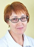 Гапонова Ирина Васильевна