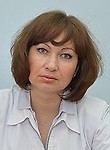 Велижанина Жанна Александровна