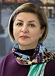 Махова Ирина Борисовна
