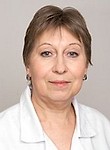 Егорова Елена Борисовна