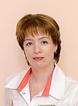 Павлова Анна Николаевна