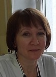 Демидова Эллина Юрьевна
