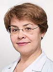 Варес Марина Алексеевна