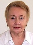 Пшеницына Галина Константиновна