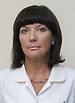 Ерохина Елена Ивановна