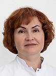 Радионова Ирина Анатольевна