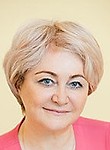 Кондратова Елена Александровна