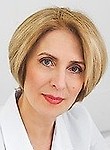 Павлова Елена Ивановна