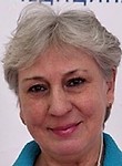 Петрыкина Галина Ивановна