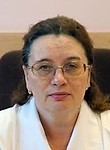 Метлова Ирина Григорьевна