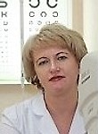 Токарева Антонина Вячеславовна