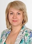 Пономаренко Ирина Владимировна