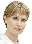 Степанченко Ирина Павловна
