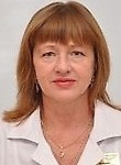 Середина Галина Ивановна