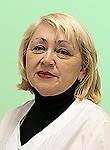 Козлова Наталья Николаевна