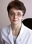 Ионова Елена Александровна