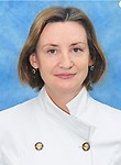 Мелкова Елена Николаевна