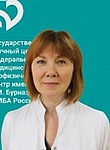 Капкова Светлана Георгиевна