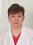 Шипилова Ирина Владимировна