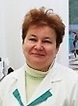 Ишина Елена Ивановна