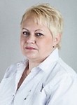 Лабзина Ирина Владимировна