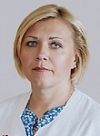 Козлова Инна Александровна