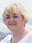 Яськова Татьяна Константиновна