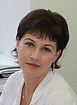 Ершова Юлия Сергеевна