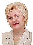 Пискунович Алла Леонидовна