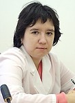 Сизова Екатерина Евгеньевна